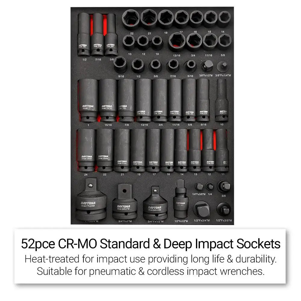 Daytona D655PS – 655-delige mechanische gereedschapsset met 12 laden